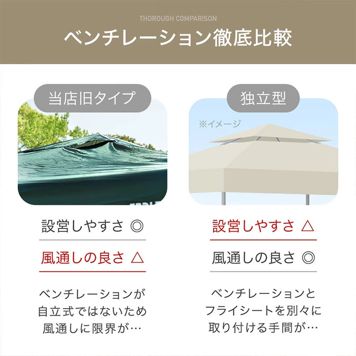 《シリーズ累計16万枚突破》［3×3m］ワンタッチタープテント サイドシート2枚付 風に強い UV 耐水 収納バッグ付 収納ケース 1年保証〔19000052〕