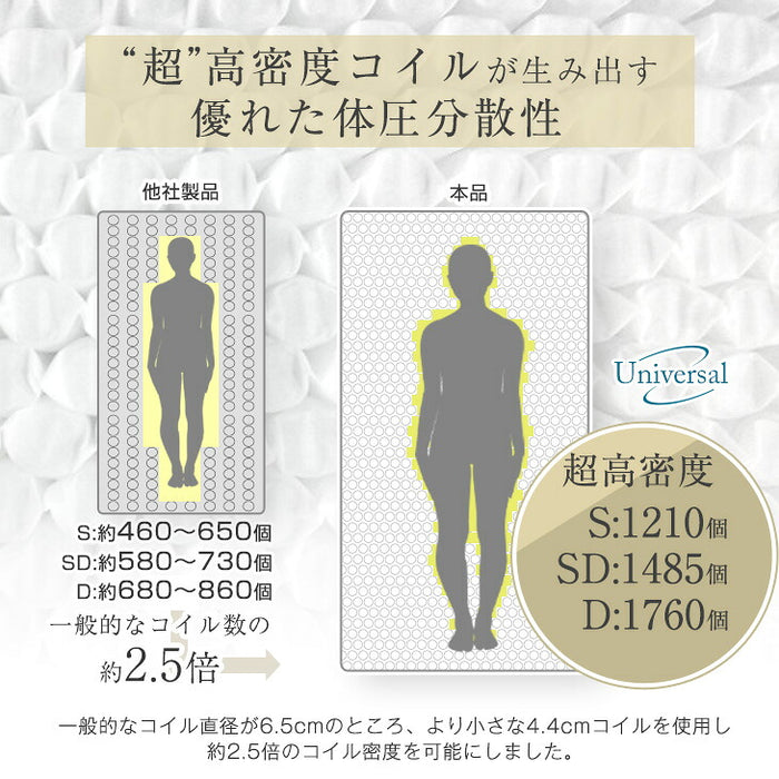 [クイーン] マットレス付 収納ベッド スマホスタンド＆USB・コンセント付き 4Dメッシュ ポケットコイルマットレス〔73400254〕