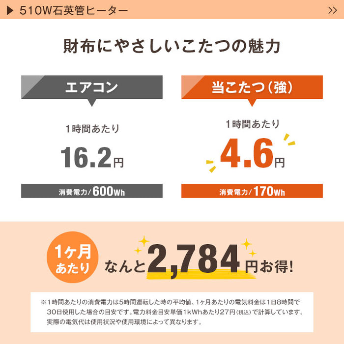 [直径100]折れ脚こたつ  円形 リバーシブル おしゃれ〔68140058〕