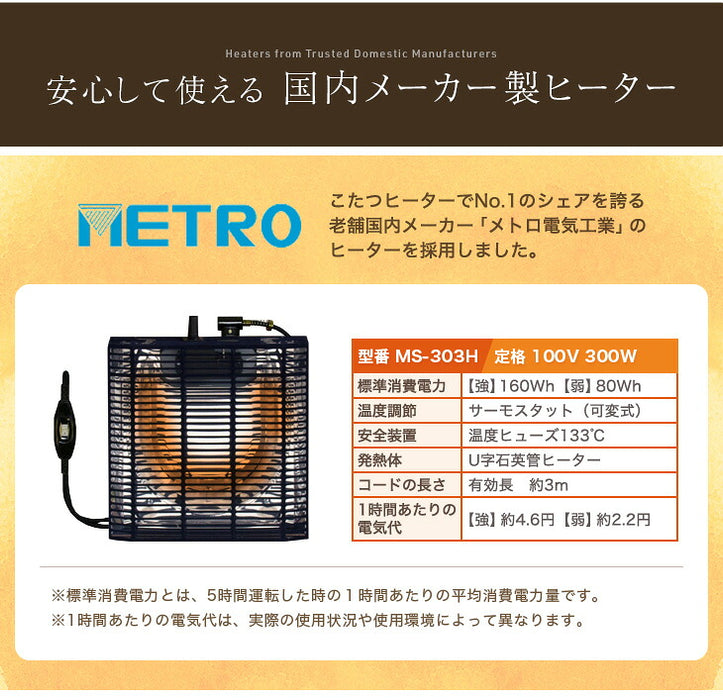 ［3点セット］パーソナル こたつ 一人用 高さ3段階調節 ハイタイプ 長方形 コンパクト おしゃれ〔21300132〕