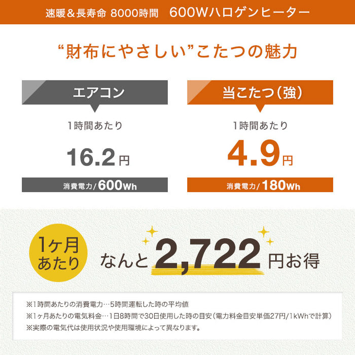 ［135×80cm］天然木 ダイニングこたつ 2点セット テーブル + 掛け布団 4人掛け 600W 速暖 ハロゲン 手元コントローラー 長方形〔21300153〕