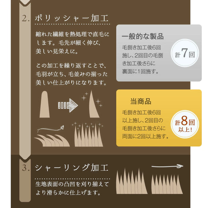 ［2点セット］こたつ布団 掛敷セット コーデュロイ 正方形 洗える 抗菌 防臭 おしゃれ〔80100097〕