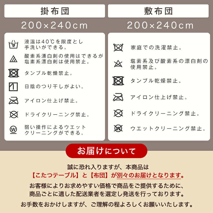［3点セット］速暖2秒 600W ハロゲン こたつ コーデュロイ布団 3点セット 手元コントローラー 抗菌 防臭 防ダニ〔21310001〕
