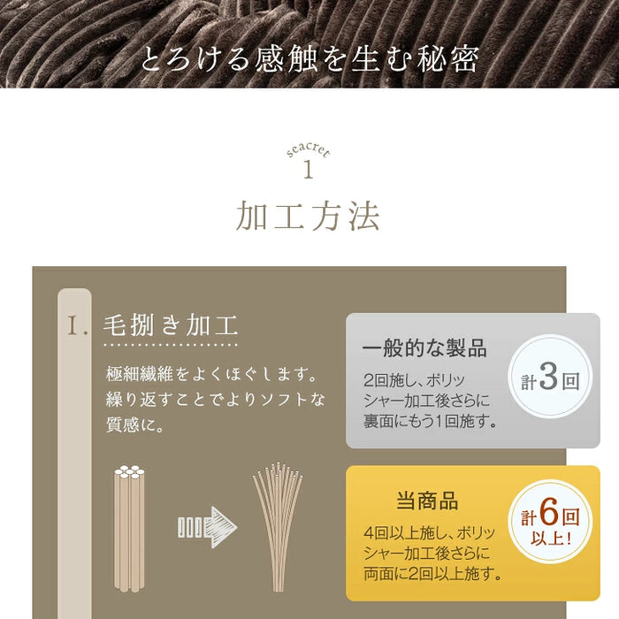 ［掛け布団+敷布団］こたつ布団 2点セット 掛敷セット コーデュロイ 長方形 洗える 抗菌 防臭 おしゃれ〔80100098〕