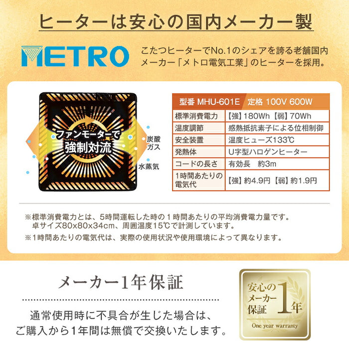 ［3点セット］速暖2秒 600W ハロゲン こたつ コーデュロイ布団 3点セット 手元コントローラー 抗菌 防臭 防ダニ〔21310001〕