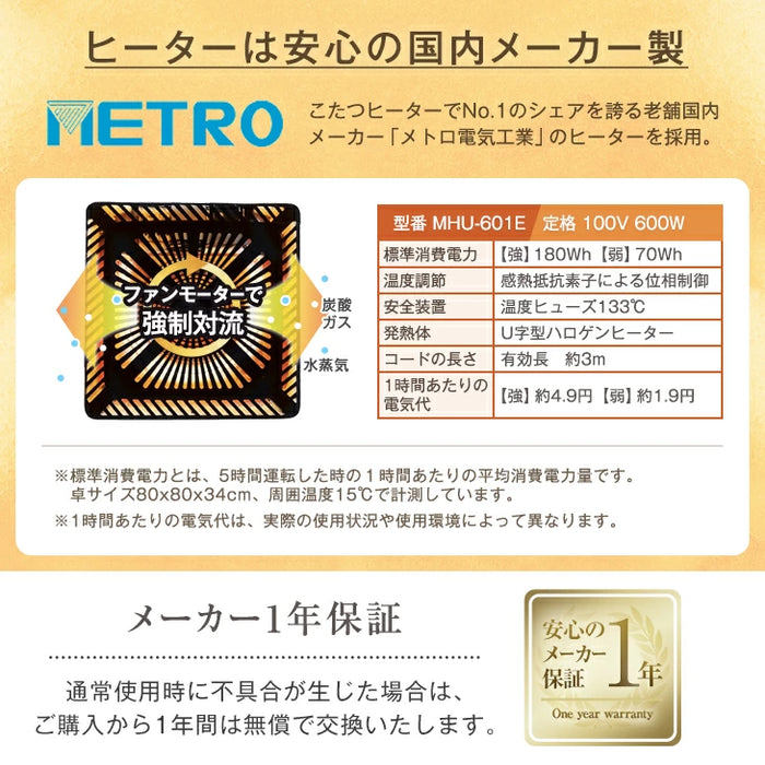 ［2点セット］速暖2秒！600Wハロゲンヒーター こたつ 2点セット 80×80 手元コントローラー 洗える 掛布団 抗菌 防臭〔68140120〕