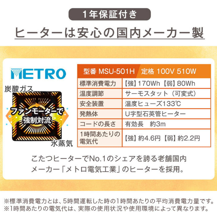 ［3点セット］［ピーチスキン］510W石英管ヒーターこたつ 3点セット こたつテーブル + こたつ掛敷布団 正方形 木製 継足〔99901071〕