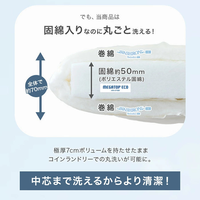［セミダブル］“丸洗い、何度でも” 洗える三層敷布団 洗濯ネット付き 日本製 帝人 固綿 軽量 ウォッシャブル 清潔〔22200059〕