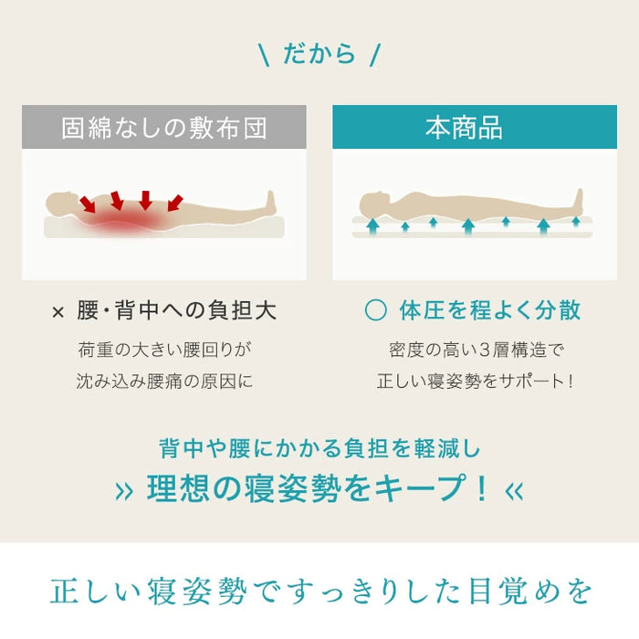 [シングル] 布団6点セット 抗菌 防臭 洗える 各カバー付 国産 〔22200024〕