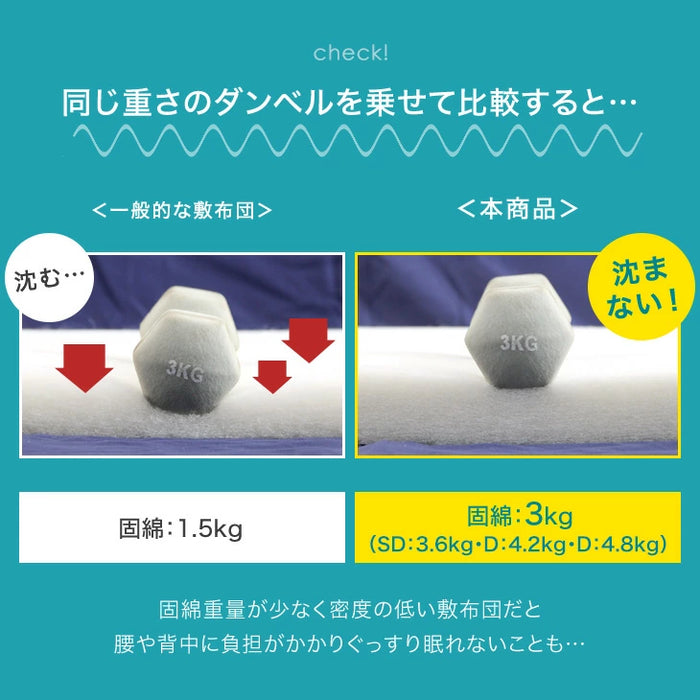 [シングル] 布団6点セット 抗菌 防臭 洗える 各カバー付 国産 〔22200024〕