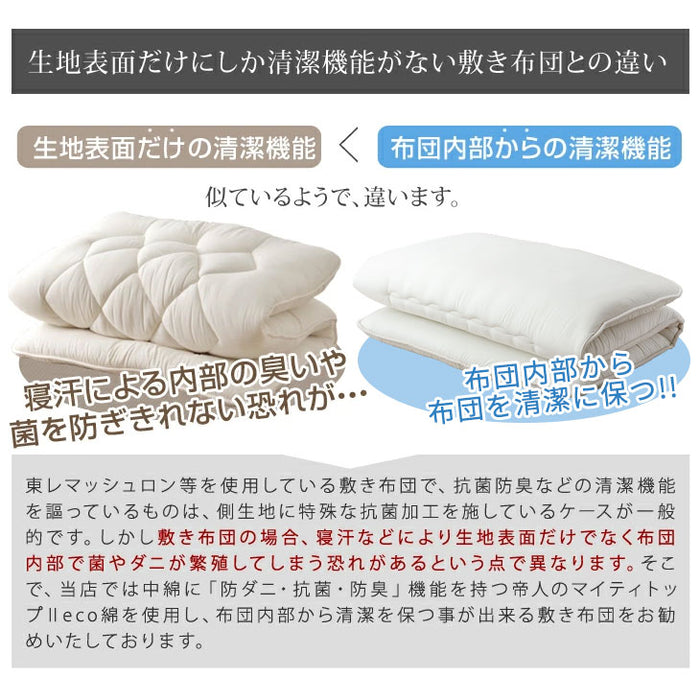 ［シングル］三層敷布団 日本製 清潔 防ダニ 防臭 抗菌 綿100% 軽い テイジン 固綿入り〔22200040〕