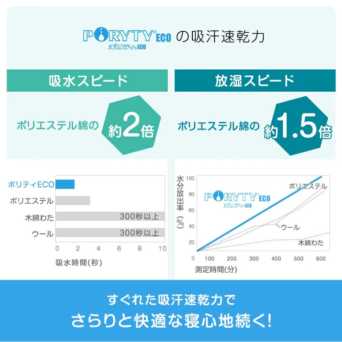 ［1枚］二段ベッド用 3層敷布団 国産 抗菌 防臭 防ダニ コンパクト 小さめサイズ 子供 二段ベッド〔22200065〕