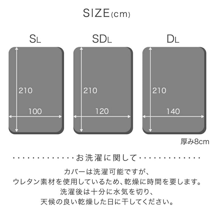 ［シングルロング］敷布団 低反発×高反発 Wフォーム 厚み8cm ウレタン メッシュ生地〔22200075〕