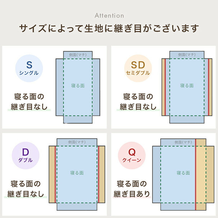 [クイーン] 選べる12色 日本製 ボックスシーツ 綿100％ 洗える ベッドシーツ〔22700127〕