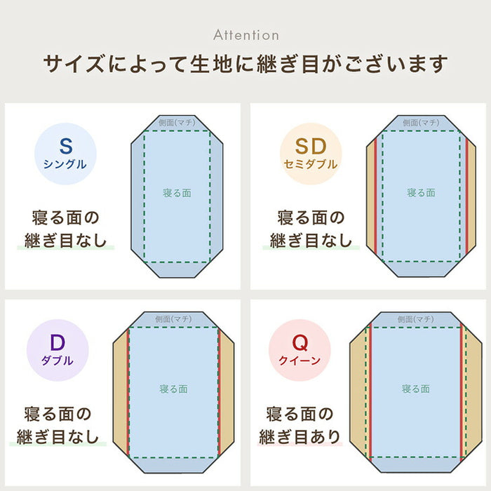 [シングル] 選べる12色 ワンタッチシーツ 国産 洗える 綿100％ 敷布団カバー ベッドシーツ〔22700128〕