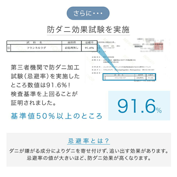≪累計77万枚突破≫ [185×185] 丸洗いOK フランネルラグ 滑り止め付 ホットカーペット対応 洗える マイクロファイバー ラグ ラグマット〔24010008〕