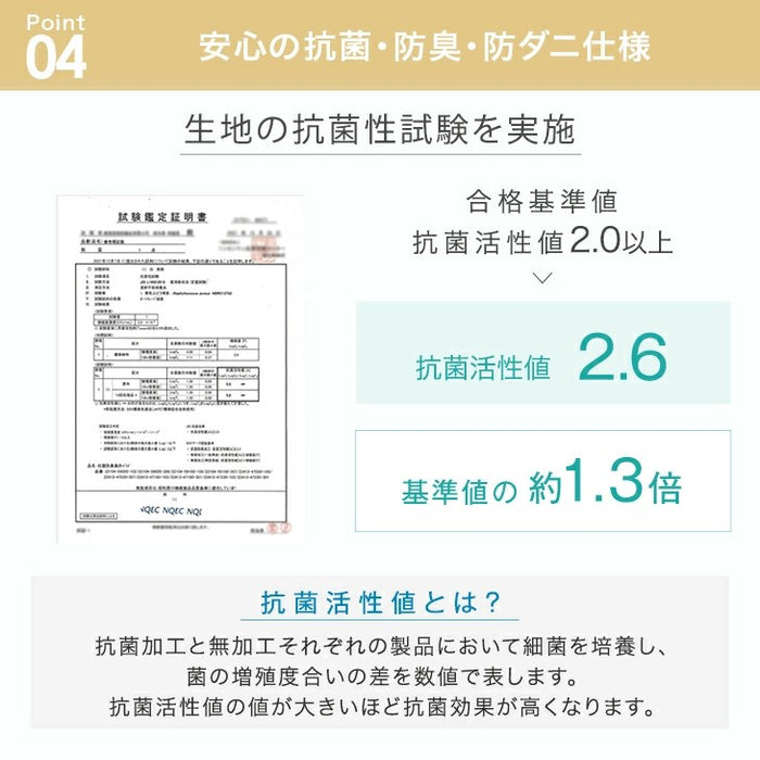 ≪累計77万枚突破≫ [185×185] 丸洗いOK フランネルラグ 滑り止め付 ホットカーペット対応 洗える マイクロファイバー ラグ ラグマット〔24010008〕