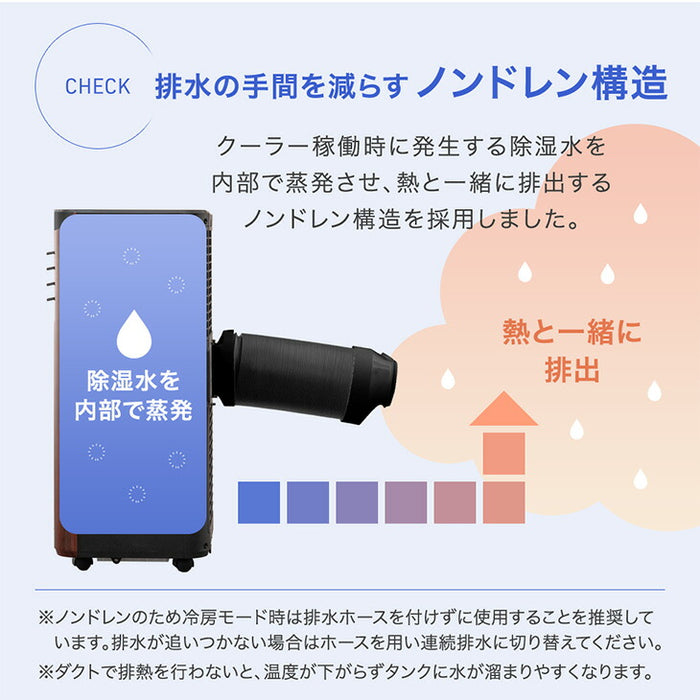 【新発売記念プライス】木目調 スポットクーラー 2.2kw テラス窓パネル付 移動式 ノンドレン 窓パネル4枚 工事不要〔25800162〕