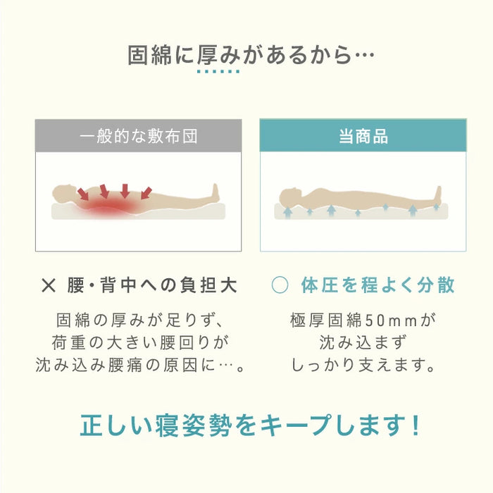 ［セミダブル］極厚固綿50mm ボリューム 布団セット カバー付き 7点 抗菌 防臭 洗える 掛け布団 敷布団 高反発 枕 来客用〔26700028〕