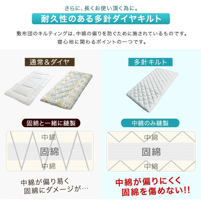 ［セミダブル］極厚固綿50mm ボリューム 布団セット カバー付き 7点 抗菌 防臭 洗える 掛け布団 敷布団 高反発 枕 来客用〔26700028〕