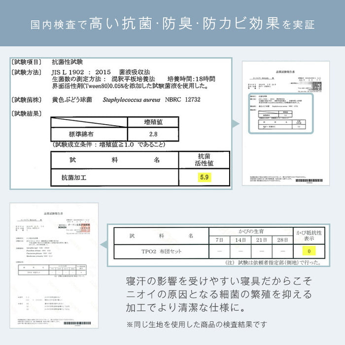 [シングル] 布団7点セット 洗える 抗菌・防臭・防カビ加工 高密度固綿入り〔26700101〕