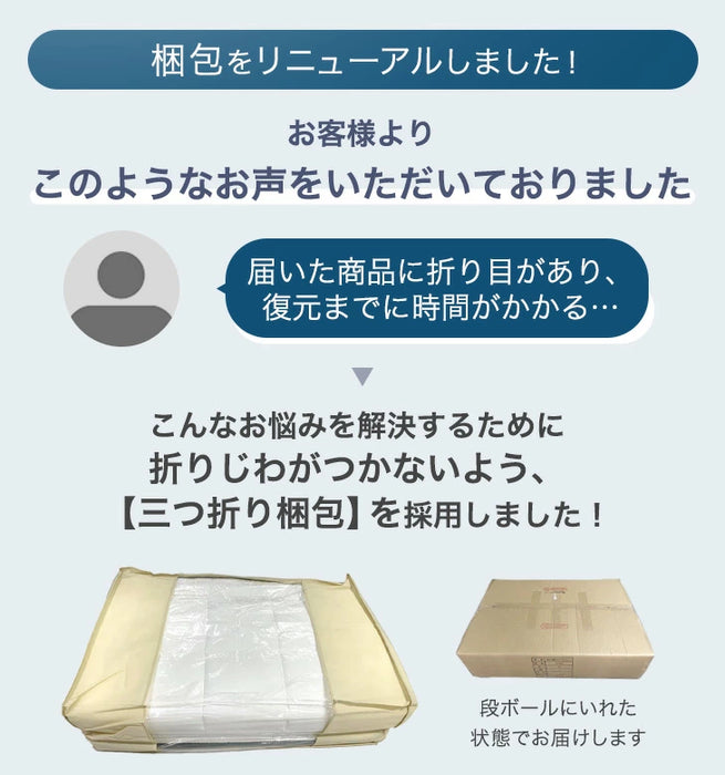 [シングル] 全部洗える 敷布団 100×200cm 3層 通気性 帝人 ウォシュロン (R)  高反発敷き布団 テイジン〔26700105〕