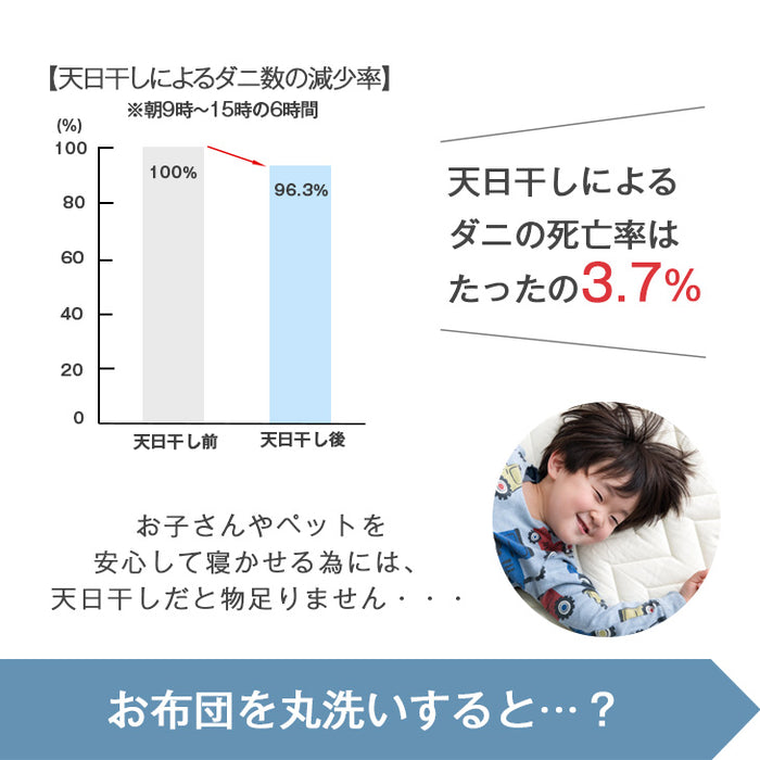 ［ダブル］洗える三層敷布団 完全分割式 テイジン 固綿入り 軽量〔26700110〕
