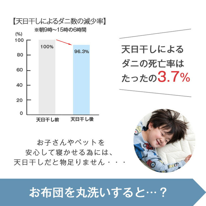 [セミダブル] 三層敷布団 洗える 着脱式 固綿入り 軽量 〔26700109〕