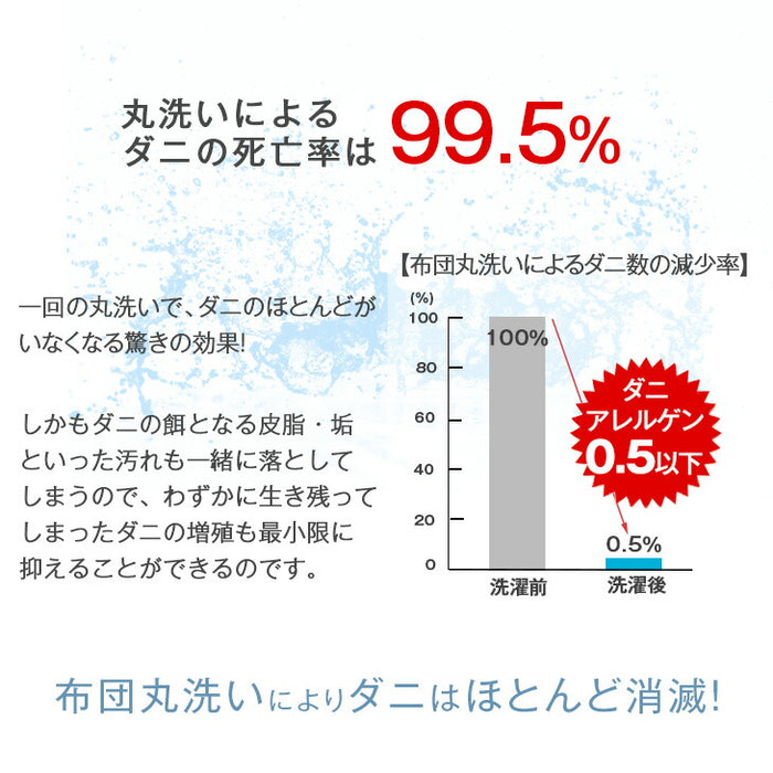 [セミダブル] 三層敷布団 洗える 着脱式 固綿入り 軽量 〔26700109〕