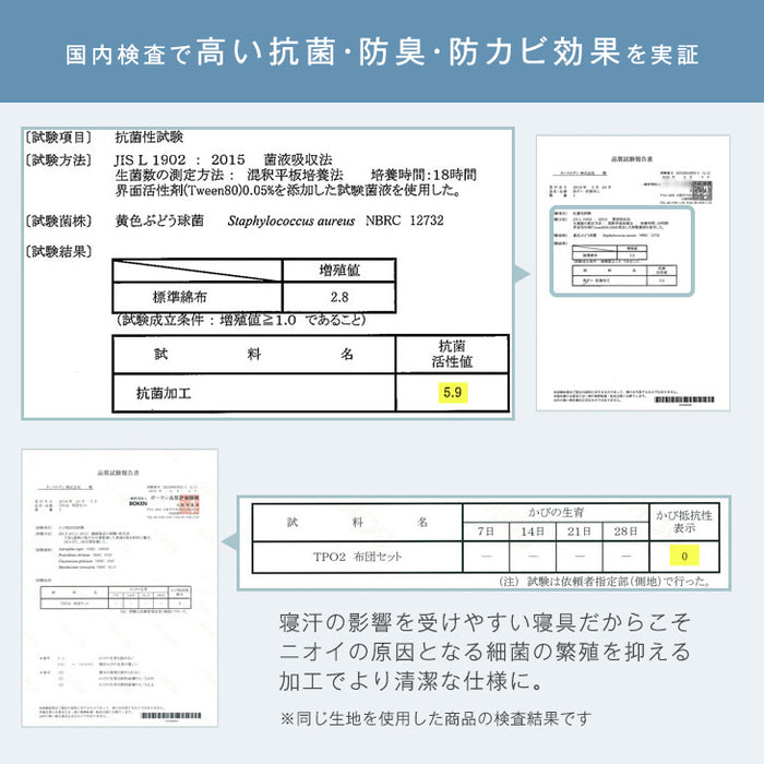 ［ダブル］洗える三層敷布団 完全分割式 テイジン 固綿入り 軽量〔26700110〕