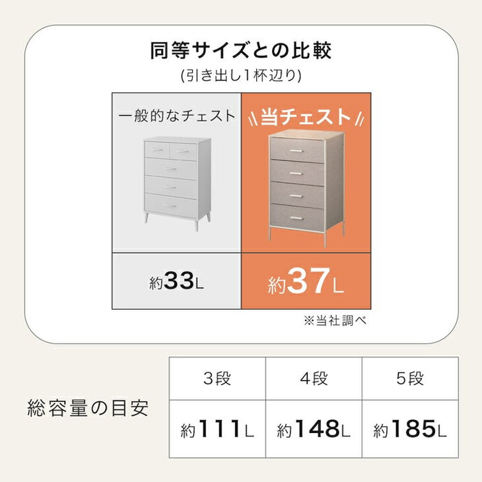 ［5段］ファブリックチェスト 大容量  木目調 脚付き お掃除ロボ対応 北欧 タンス〔91000006〕