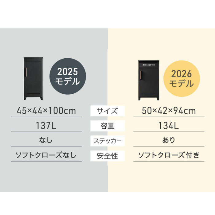 【アウトレット 撮影品】2025年モデル LIVBOX ーリブボックスー 宅配ボックス 押し込み式 大容量 137L 鍵付き 指示マグネット付き 防水 脚付き ホワイト×ライトグレージュ〔1760016803out・out2931〕