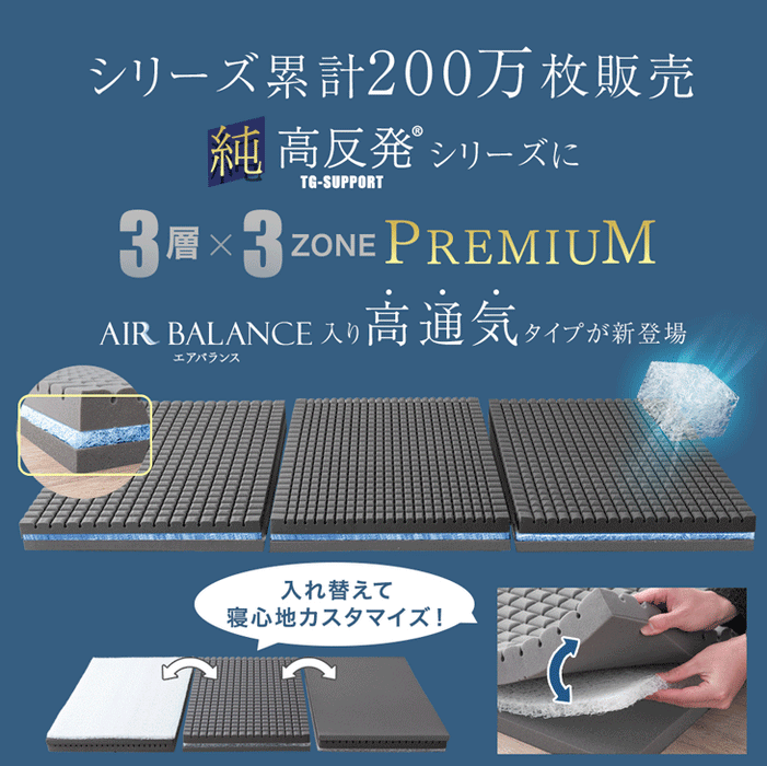 ［ダブル］【3層×3ゾーン】プレミアム 純高反発マットレス 高弾性  3つ折り 10cm厚 3層構造 洗えるカバー 敷布団〔43300223〕