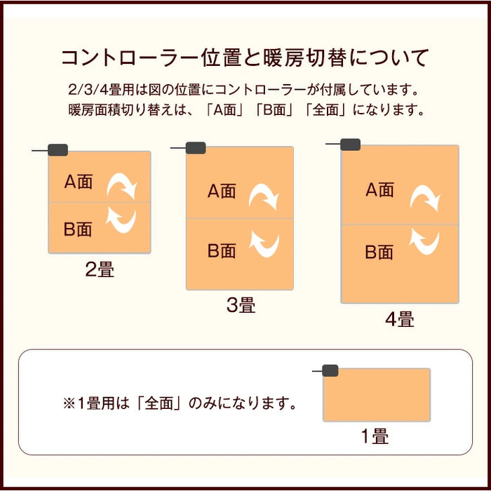 【クリアランス】［セミダブル］敷パッド一体型 ボックスシーツ 洗える 吸湿発熱 フランネル生地 抗菌 防臭〔81900210〕