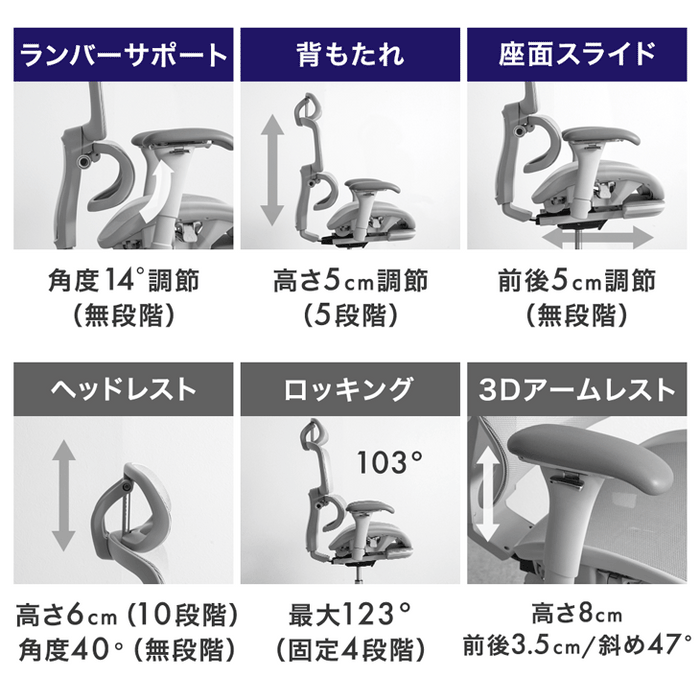 高機能 オフィスチェア 座面スライド ランバーサポート ロッキング 3Dアーム メッシュ デスクチェア〔31500060〕
