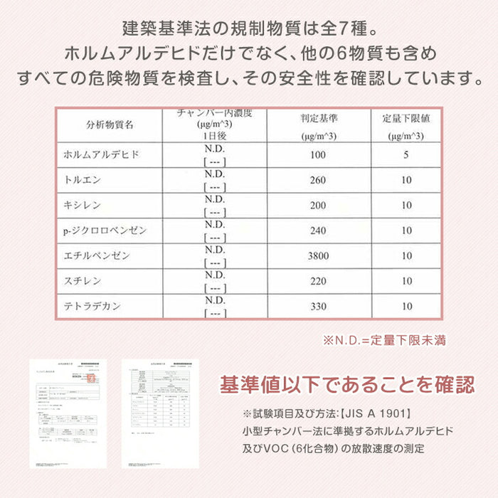 ［155×155］シームレスプレイマット 2つ折り イブルカバー付き 厚み4cm 防水 防音 収納ケース付き 折り畳み 軽量 床暖房対応 ベビーマット〔99901100〕