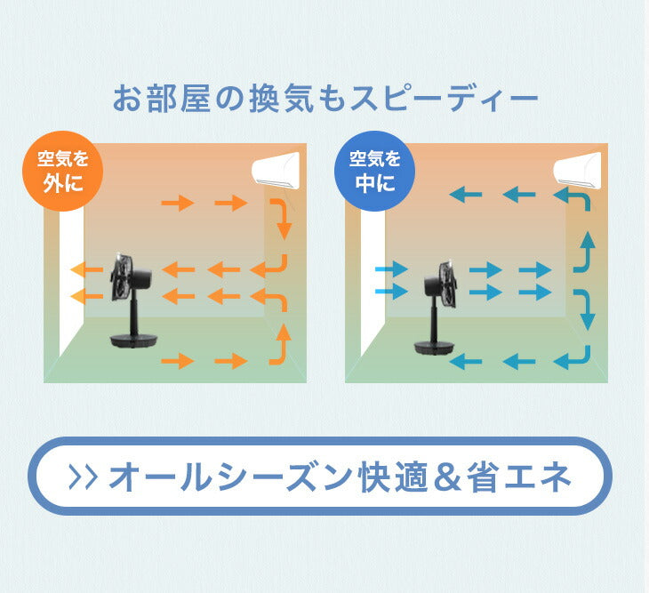 1台2役 DC サーキュレーター ブラック 扇風機 逆回転モード 自動首振り 静音 省エネ 4枚羽根 リモコン操作 DCモーター〔3840000340〕