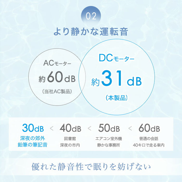 1台2役 DC サーキュレーター ブラック 扇風機 逆回転モード 自動首振り 静音 省エネ 4枚羽根 リモコン操作 DCモーター〔3840000340〕