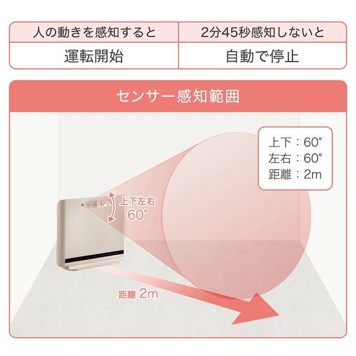 人感＆室温 セラミックヒーター Wセンサー リモコン付き 速暖1200W 人感センサー 室温センサー ファンヒーター〔3840003722〕