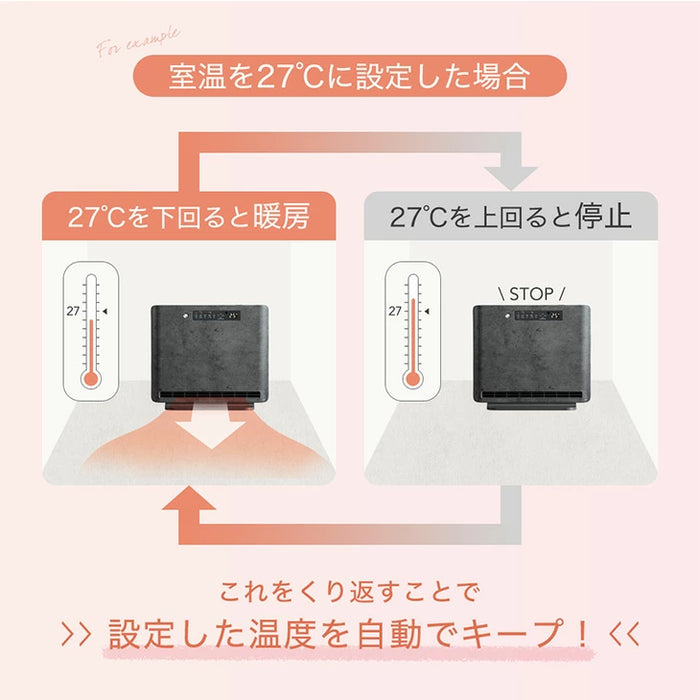 人感＆室温 セラミックヒーター Wセンサー リモコン付き 速暖1200W 人感センサー 室温センサー ファンヒーター〔3840003722〕