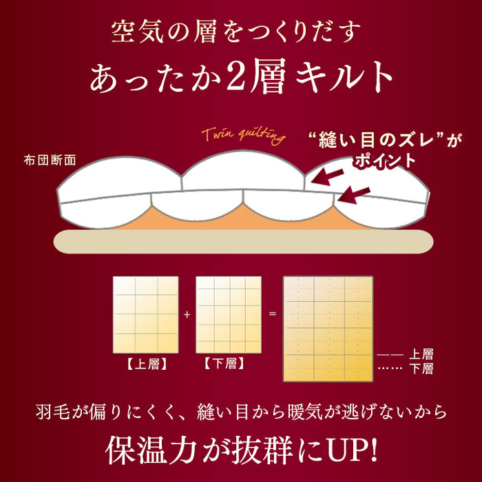 [セミダブル] 羽毛布団 超増量1.7kg 日本製 マザーグースダウン95％ CILブラックラベル 二層キルト 440dp以上 かさ高180mm以上 超長綿 7年保証 〔39100123〕