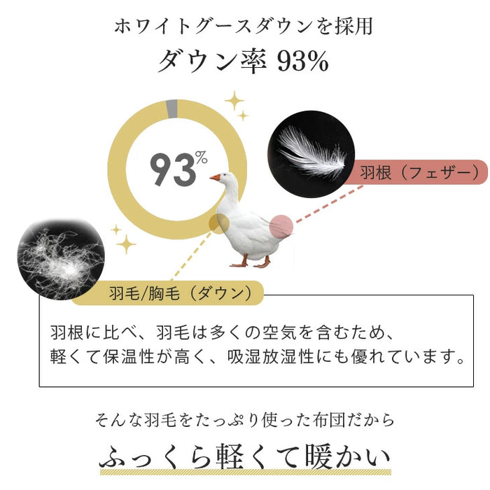 [セミダブル] コインランドリーで洗える羽毛布団 ホワイトグースダウン93％ CILゴールドラベル 36マス立体キルト 400dp以上 かさ高165mm以上 7年保証 日本製 ウォッシャブル〔39100154〕