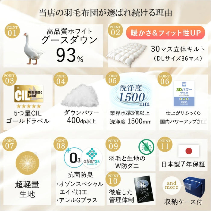 [セミダブル] コインランドリーで洗える羽毛布団 ホワイトグースダウン93％ CILゴールドラベル 36マス立体キルト 400dp以上 かさ高165mm以上 7年保証 日本製 ウォッシャブル〔39100154〕