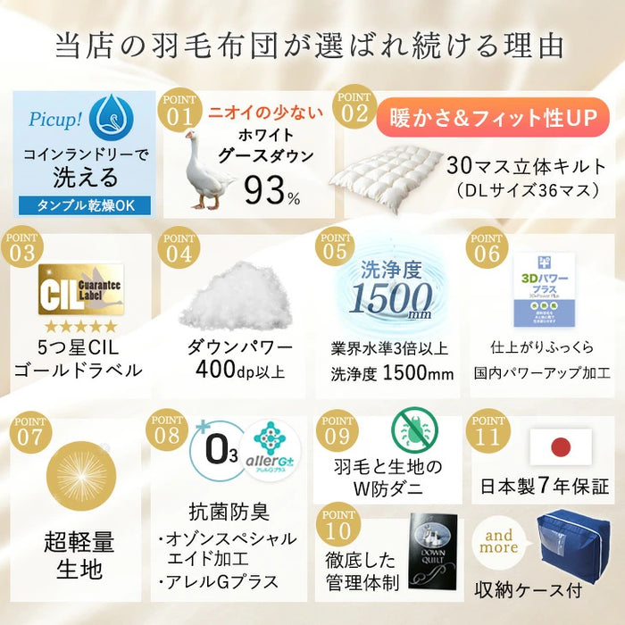 [セミダブル]羽毛布団 増量1.5kg 日本製 ホワイトグースダウン93％ 洗える CILゴールドラベル 36マス立体キルト 400dp以上 かさ高165mm以上 ７年保証 ウォッシャブル〔39100157〕