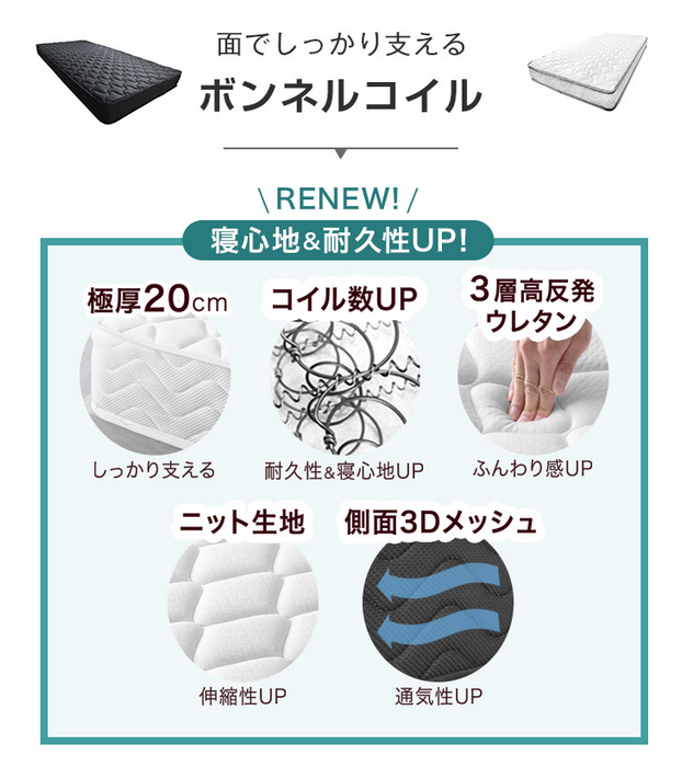 ［セミダブル］ライト付きベッド ボンネルコイルマットレス付き 宮付きベッド 2口コンセント【超大型商品】〔74800099〕