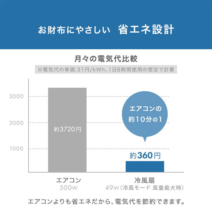 【新発売記念プライス】冷暖両用 冷風扇 保冷剤付き リモコン式 首振り キャスター タイマー付き 扇風機 羽なし 冷風機 温冷風扇 冷温風機 コンパクト 夏家電〔41800003〕