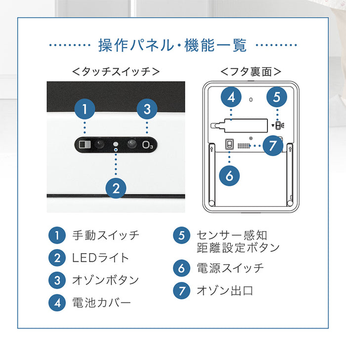 自動開閉ゴミ箱 オゾン消臭 45L センサー 電動 ダストボックス ごみ箱 縦型〔41900122〕