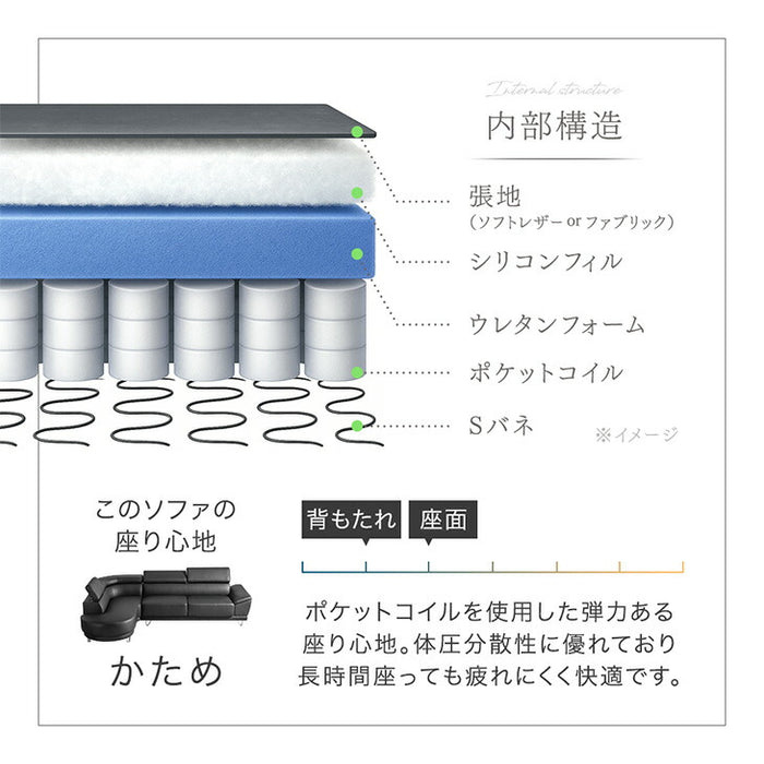 カウチソファ ヘッドレスト 6段階 4人掛け 3人掛け ソファ コーナーソファ  pvc ファブリック 〔31200036〕