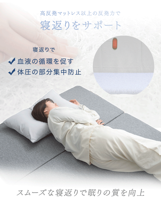 ［シングル］全部洗える 高反発マットレス 3つ折り 5cm メッシュ 通気性 リバーシブル 硬め〔43300074〕