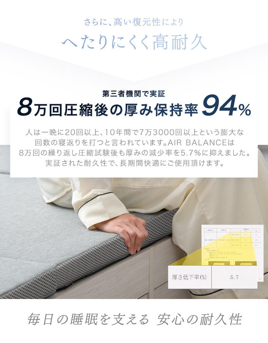 ［シングル］全部洗える 高反発マットレス 3つ折り 5cm メッシュ 通気性 リバーシブル 硬め〔43300074〕